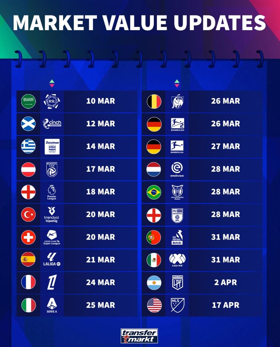 澳客教练-意甲联赛轮次更新,球队排名有所变动的简单介绍