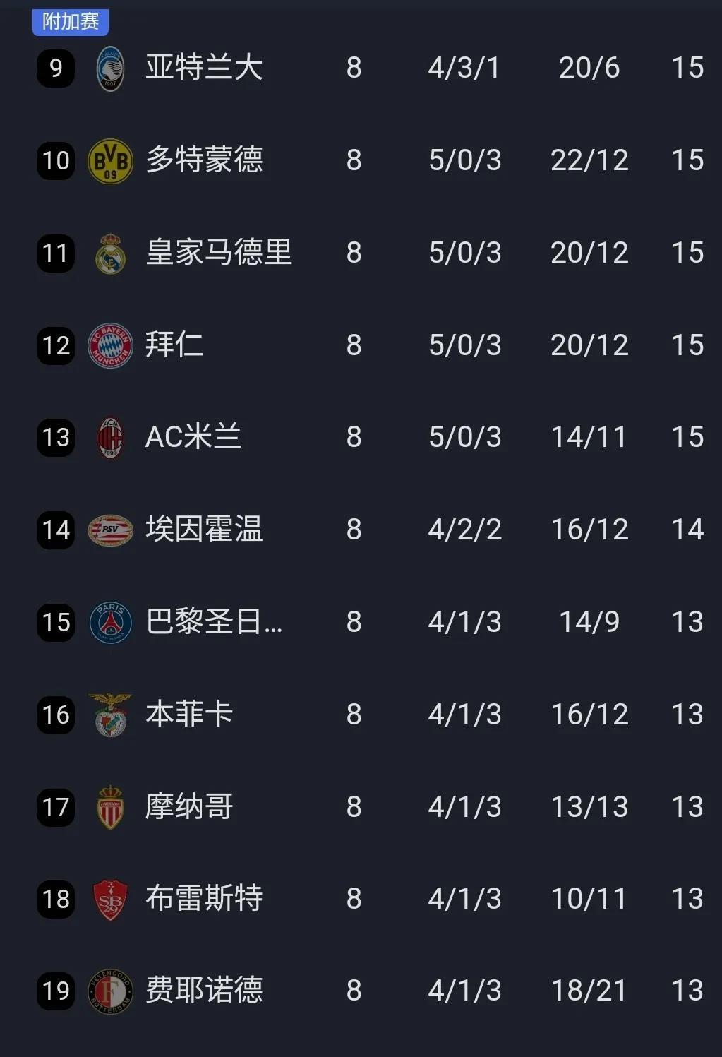 澳客链接-大事件:欧预赛强队PK,实力对决激烈的简单介绍