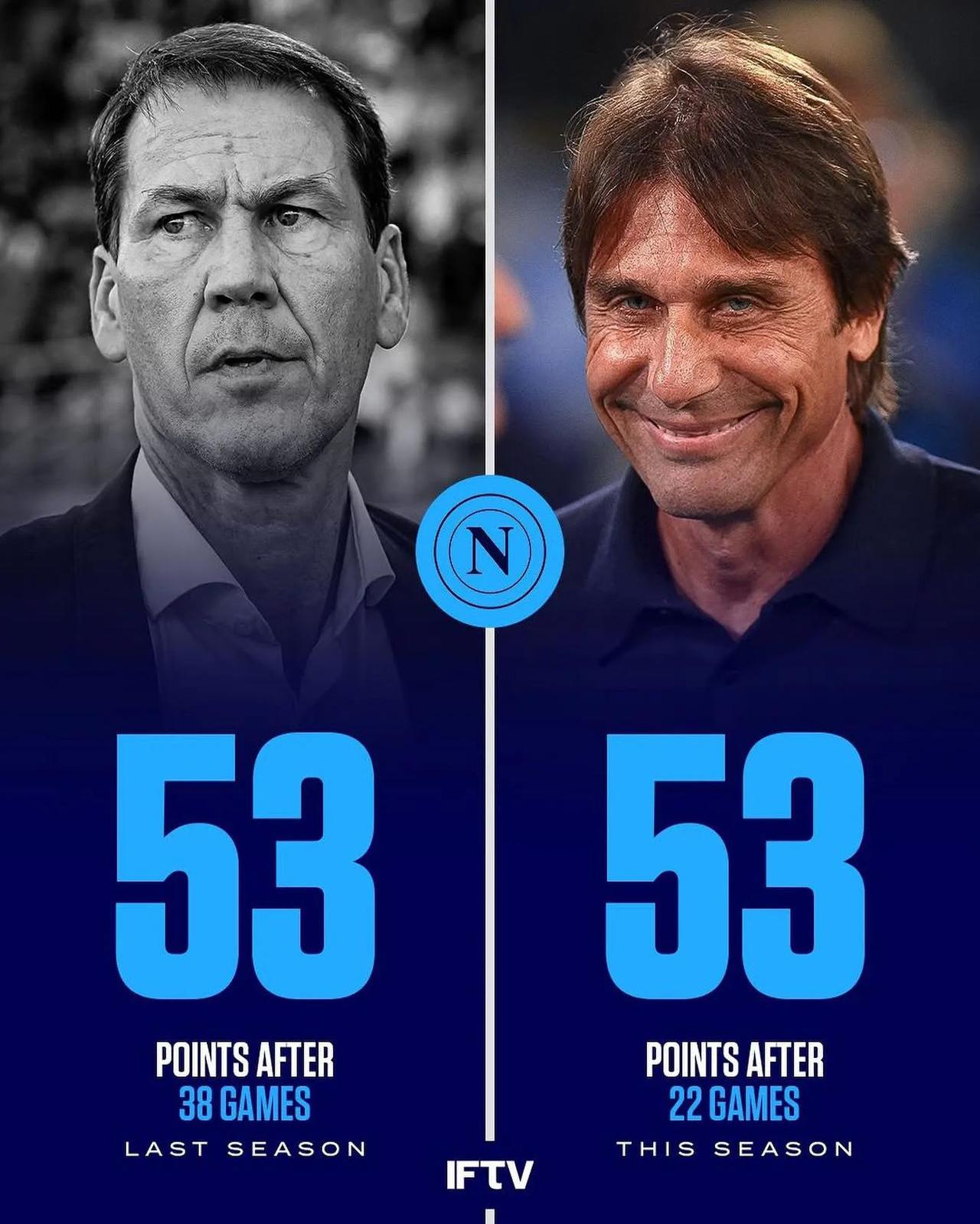 澳客官方-那不勒斯-逆转桑普多利亚,豪取三分