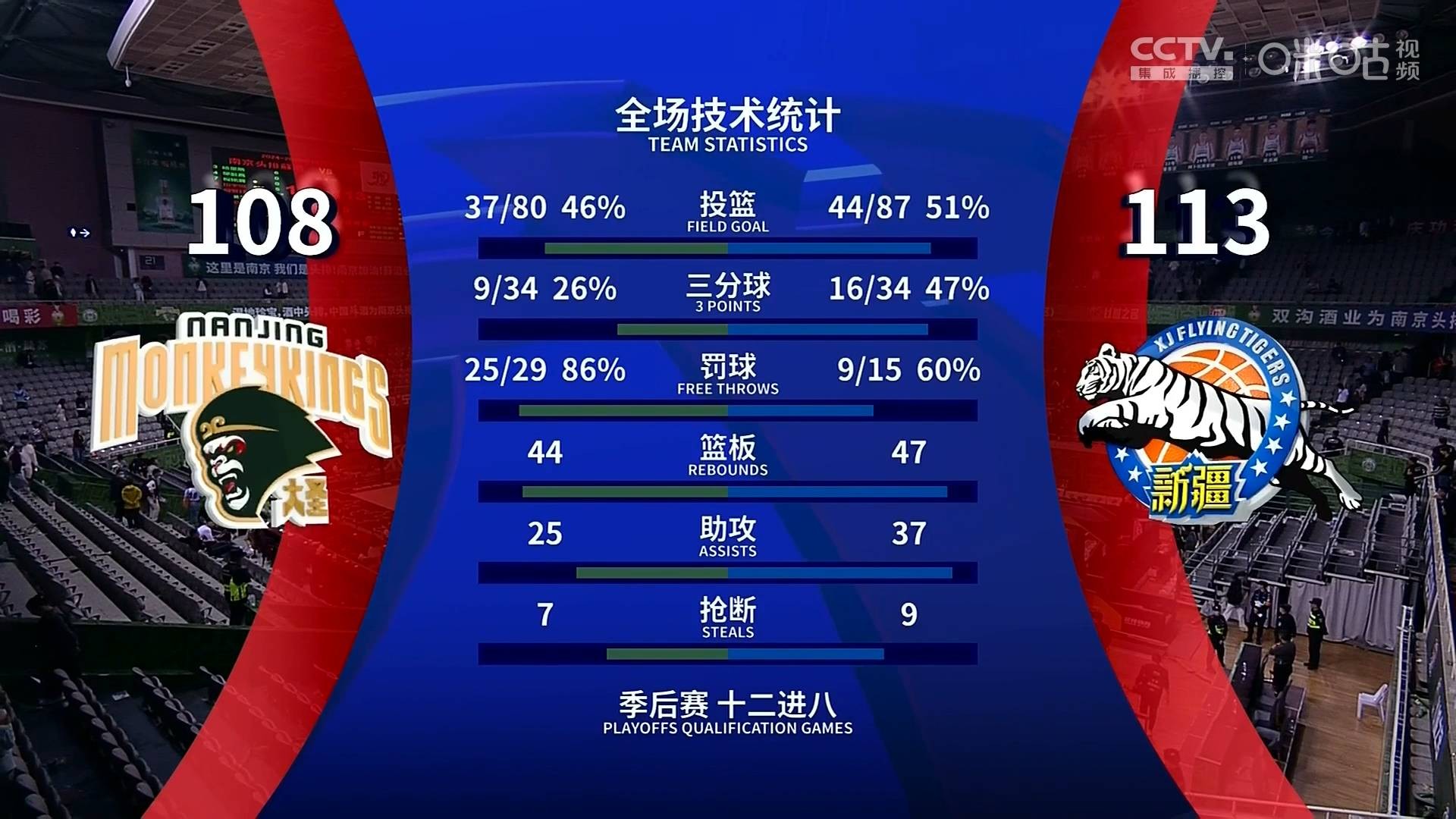 澳客登录-包含汉堡主场告负,遭遇失分压力的词条