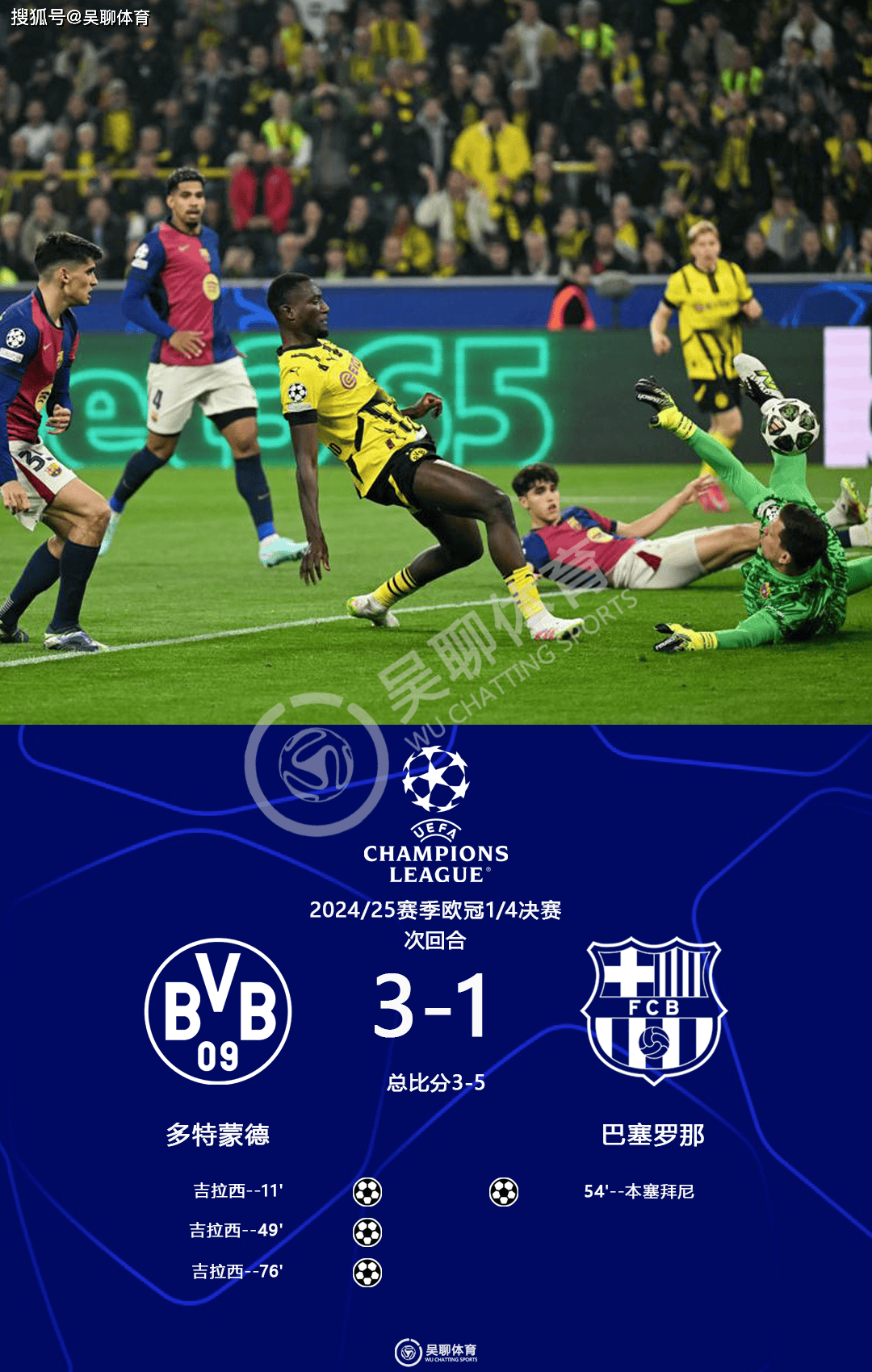 澳客投注-皇马客场逆转,成功挺进欧冠四强