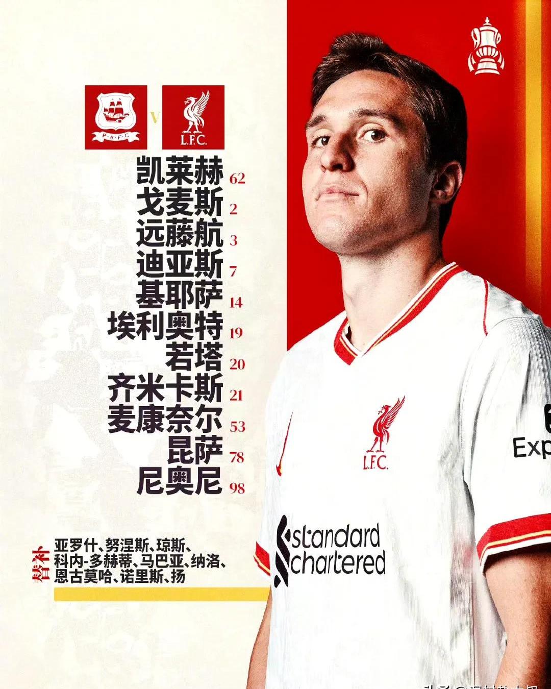 多特蒙德主场惜败，利物浦晋级八强