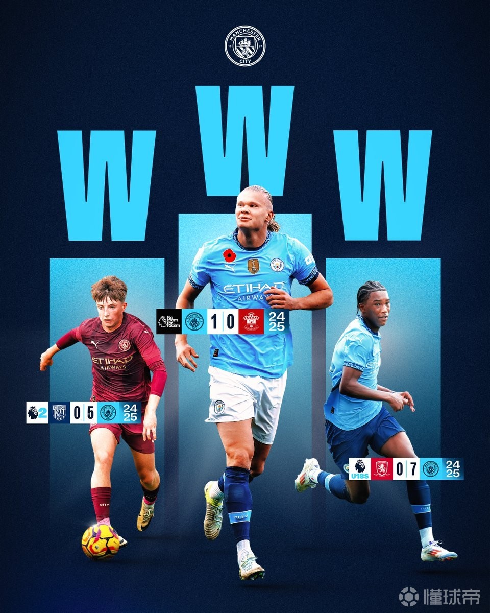 澳客官网-曼城前锋伤愈归队，助球队重回正轨