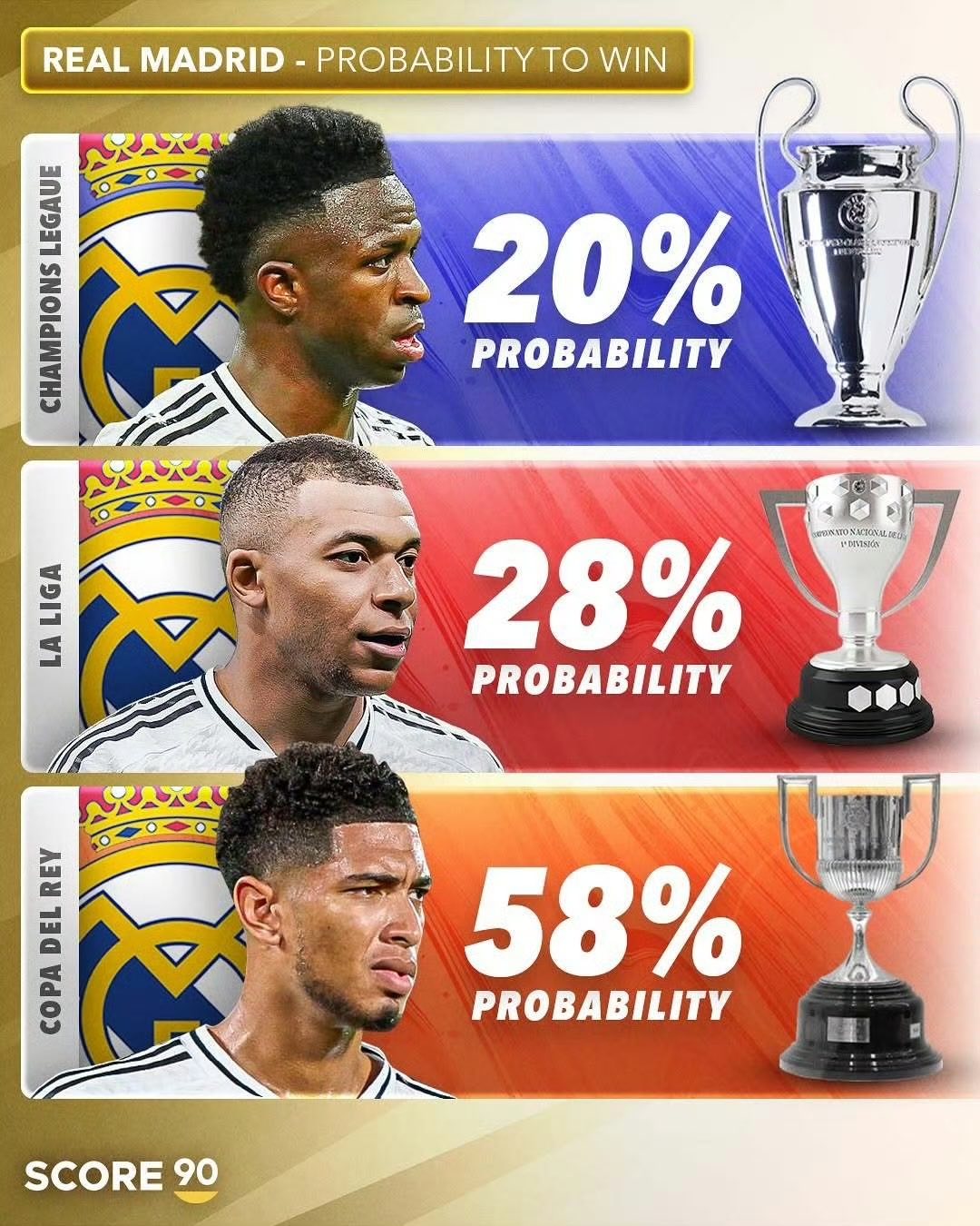 澳客网页版入口-实力相当!皇马战平对手,晋级关键的简单介绍