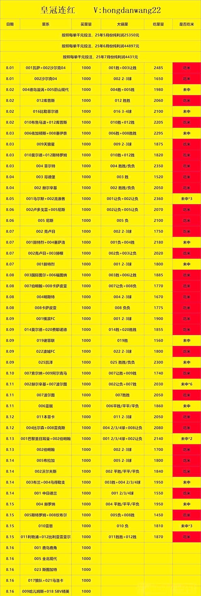 澳客在线登录-关于巴黎圣日耳曼跻身法甲榜首,积分领先的信息